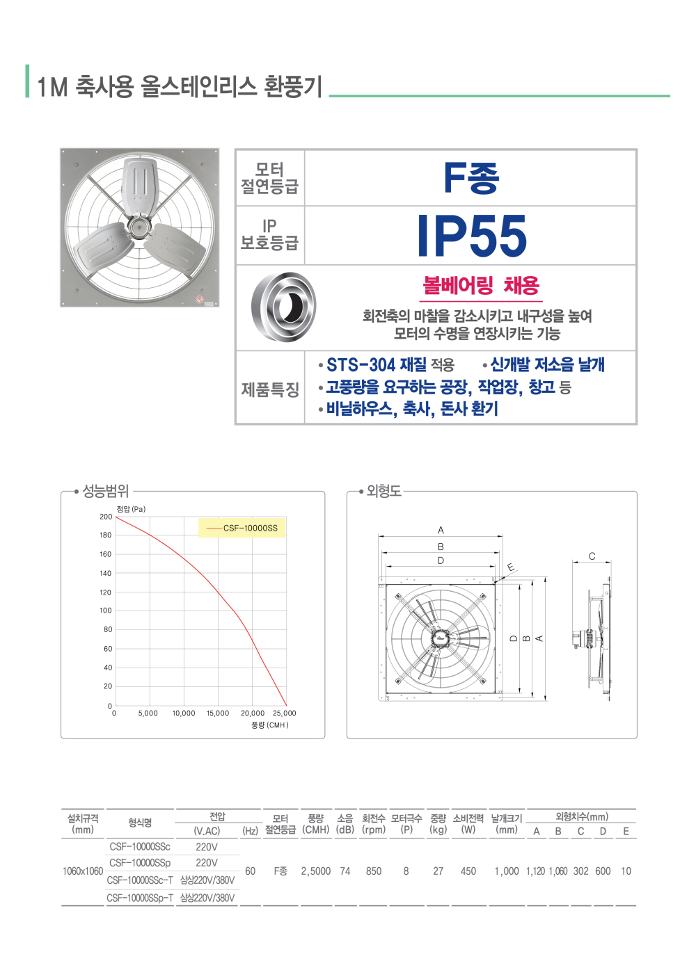 editor이미지