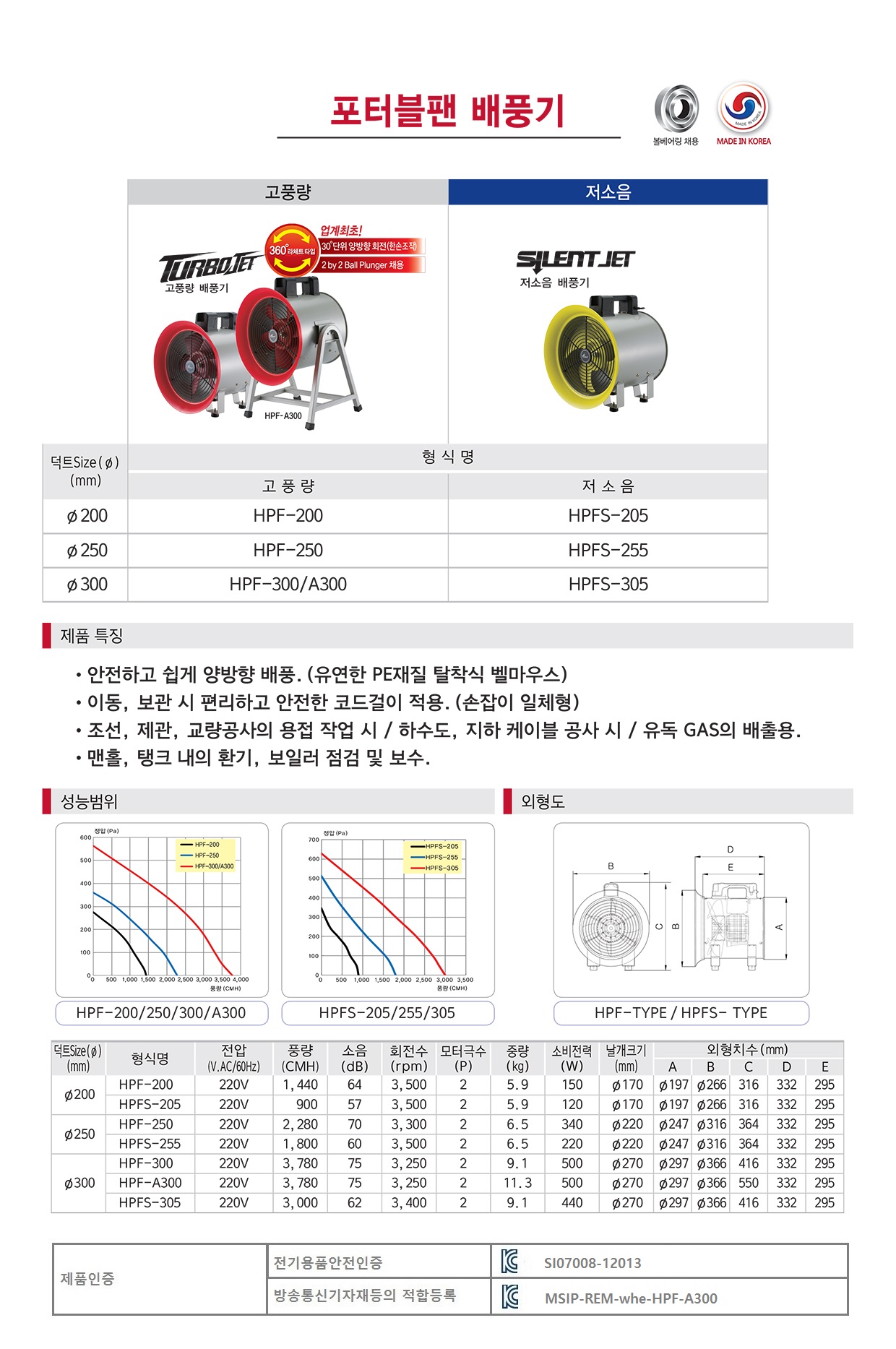 editor이미지