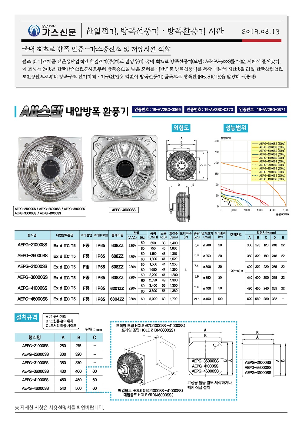 editor이미지