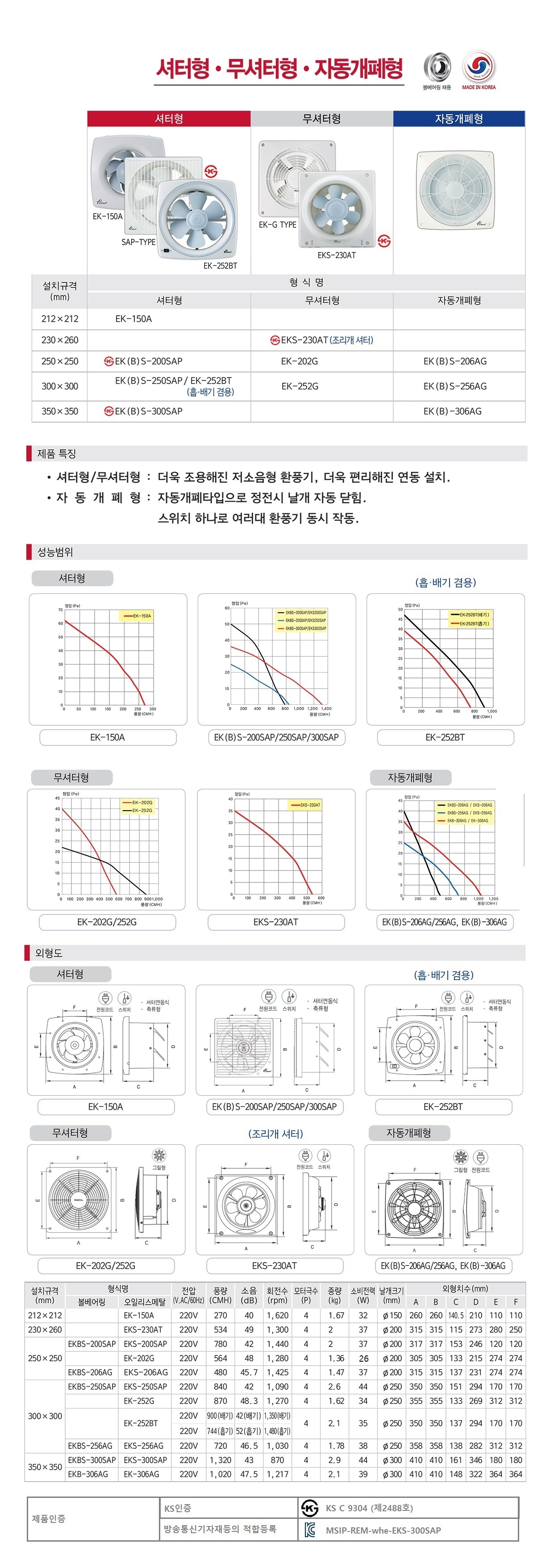 editor이미지