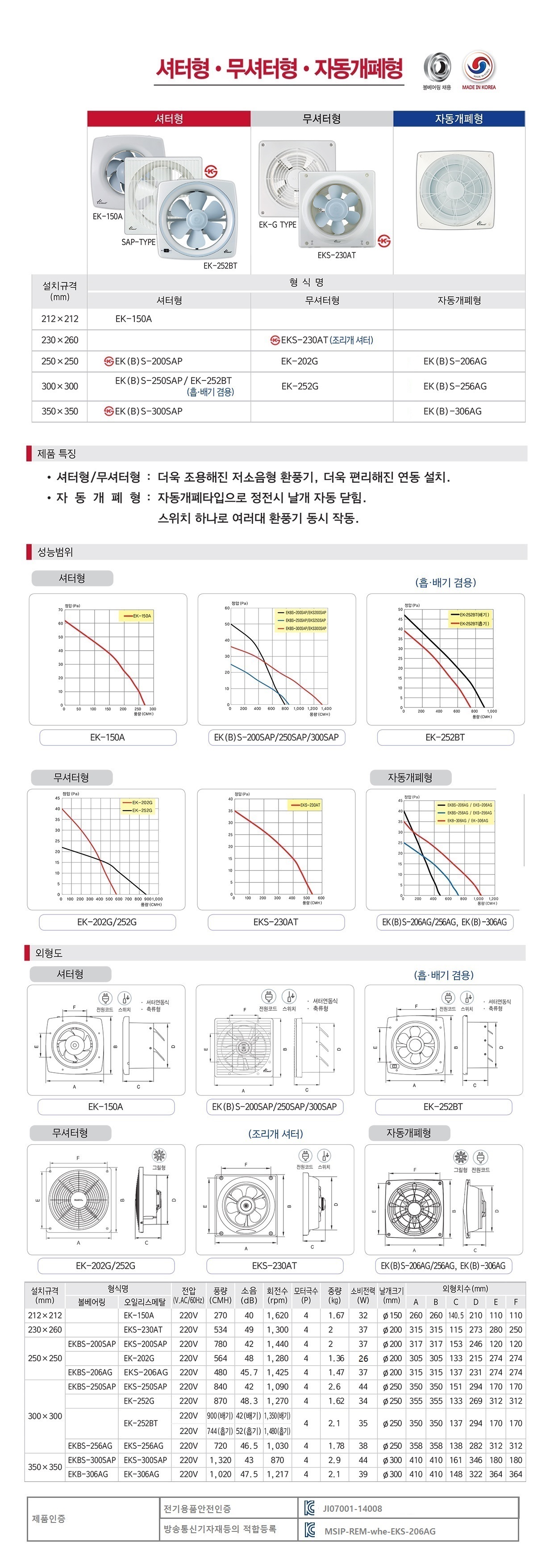 editor이미지