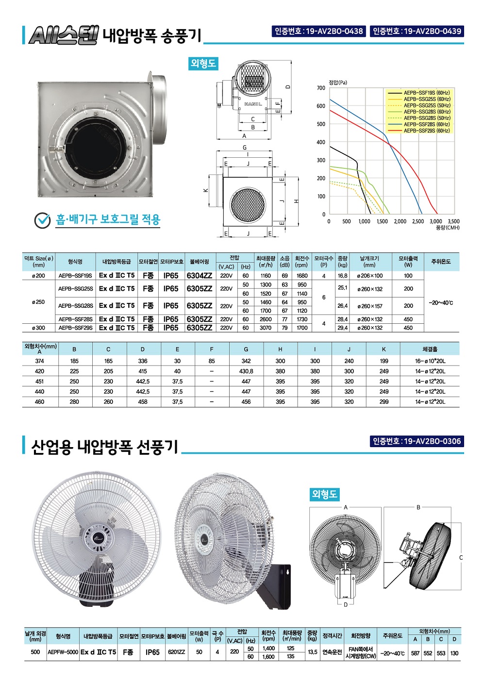 editor이미지