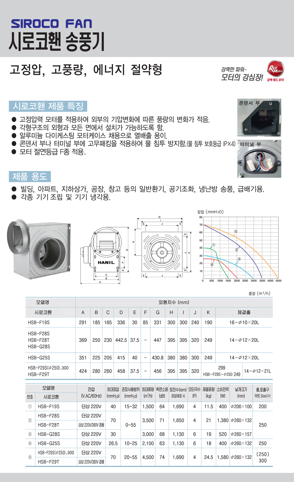 editor이미지