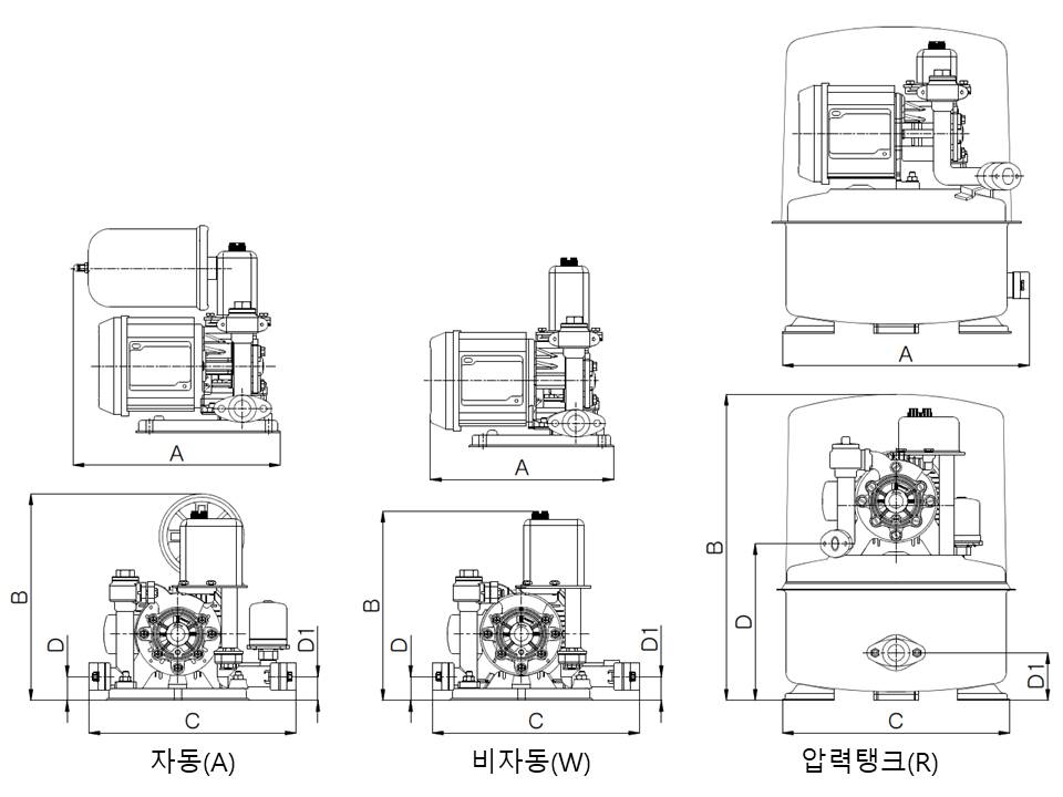 editor이미지