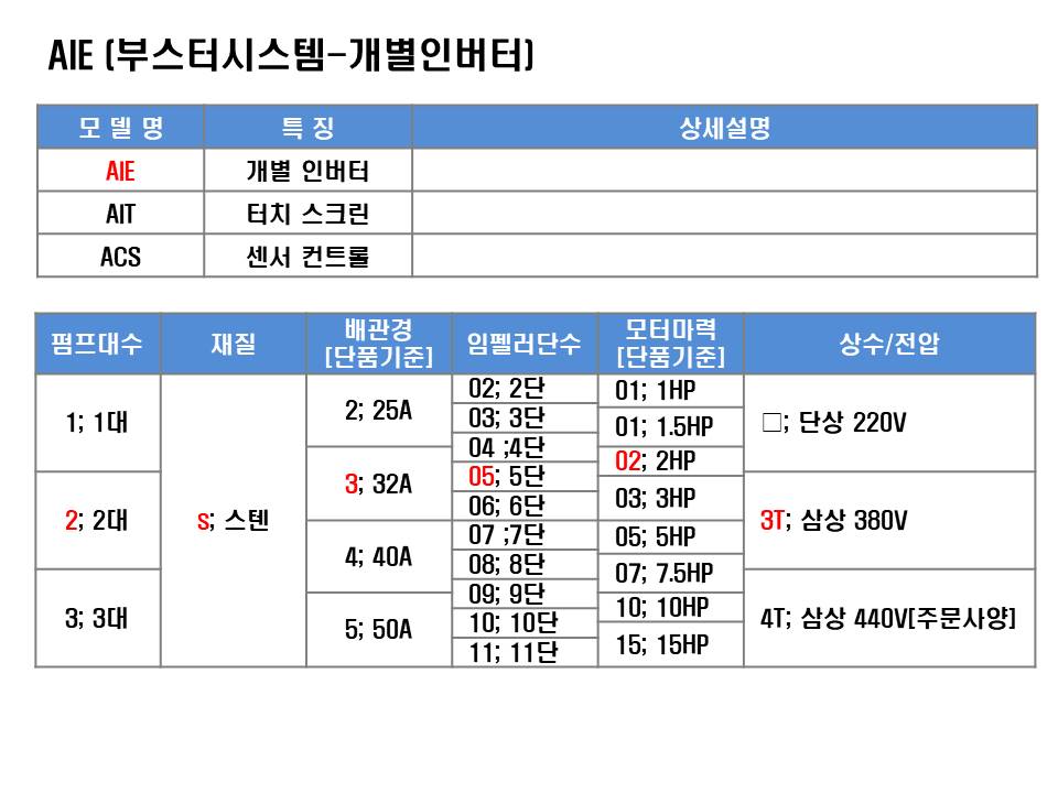 editor이미지