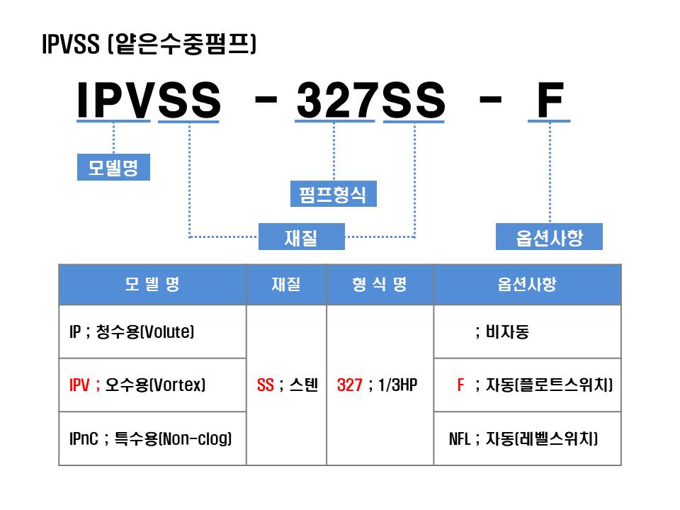 editor이미지