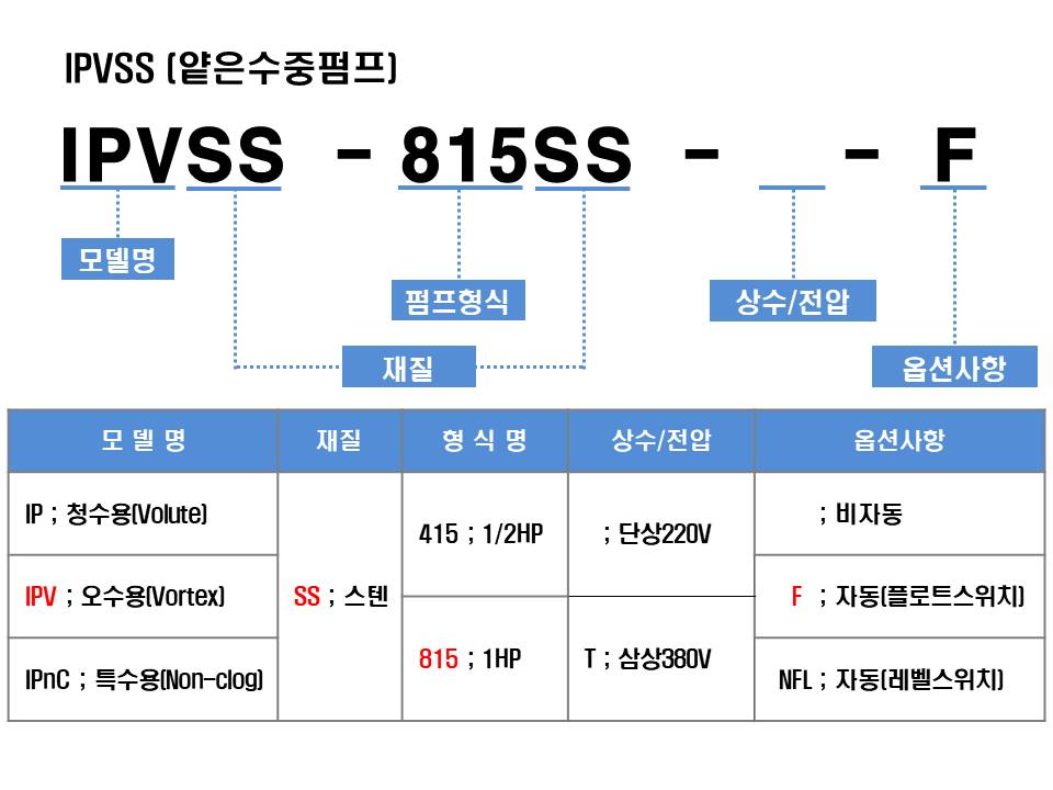 editor이미지