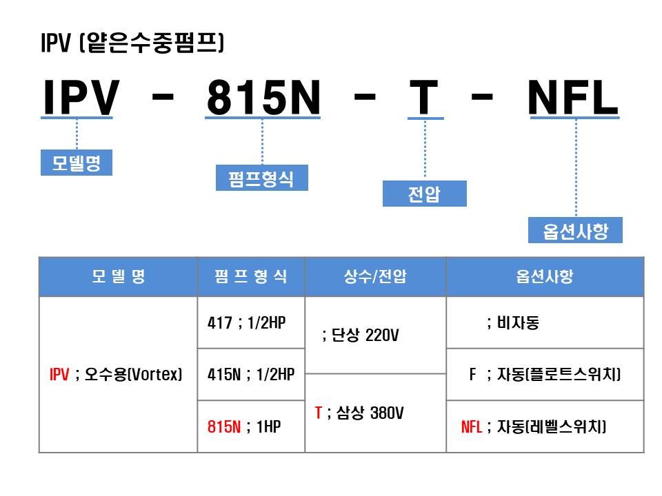 editor이미지