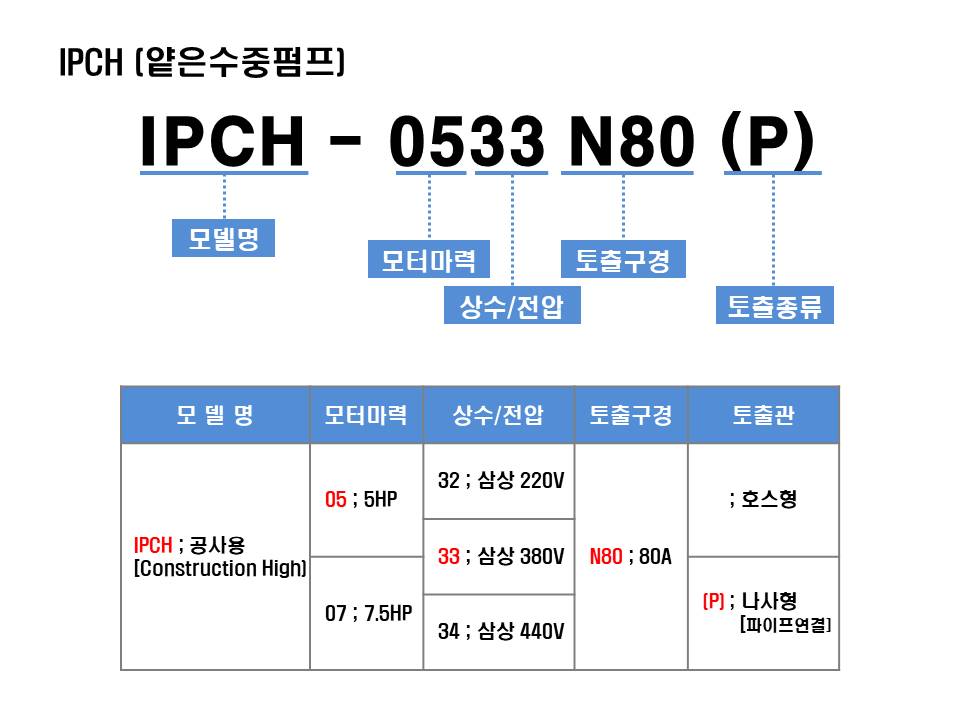 editor이미지