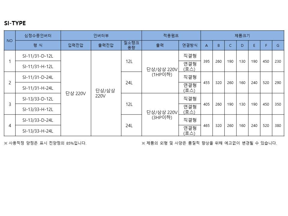 editor이미지