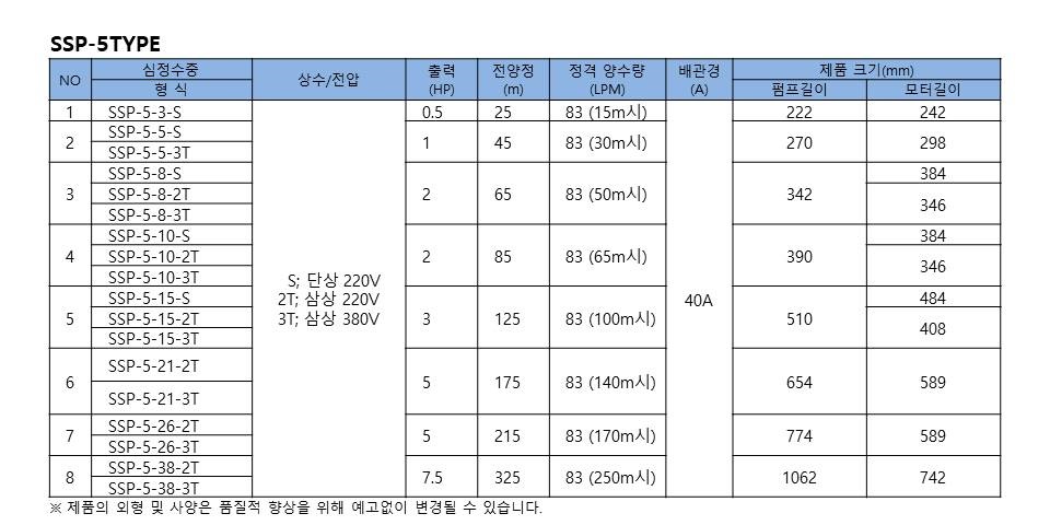 editor이미지