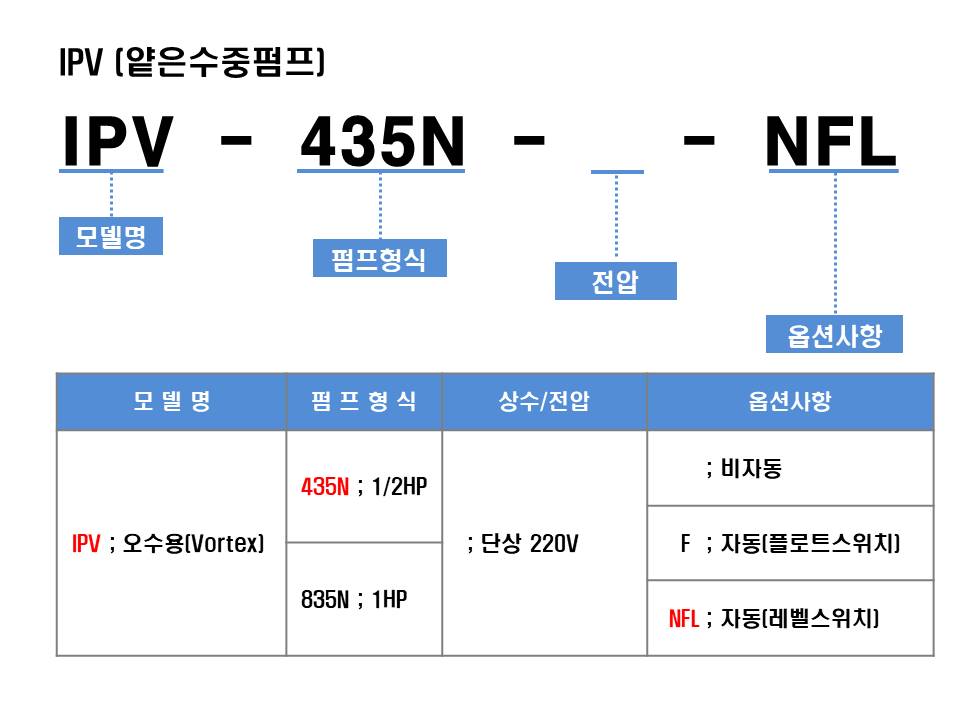 editor이미지