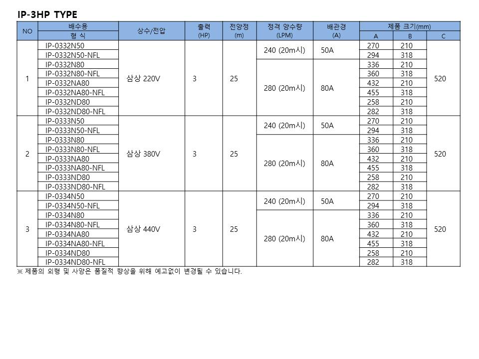 editor이미지