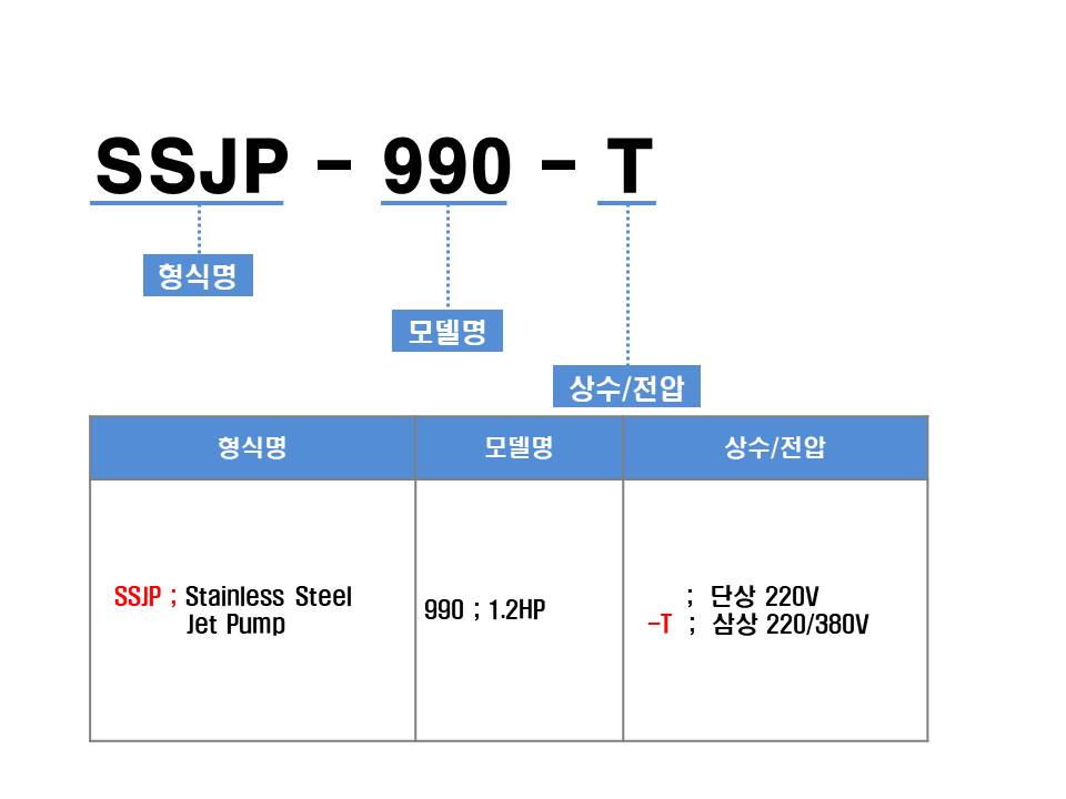 editor이미지