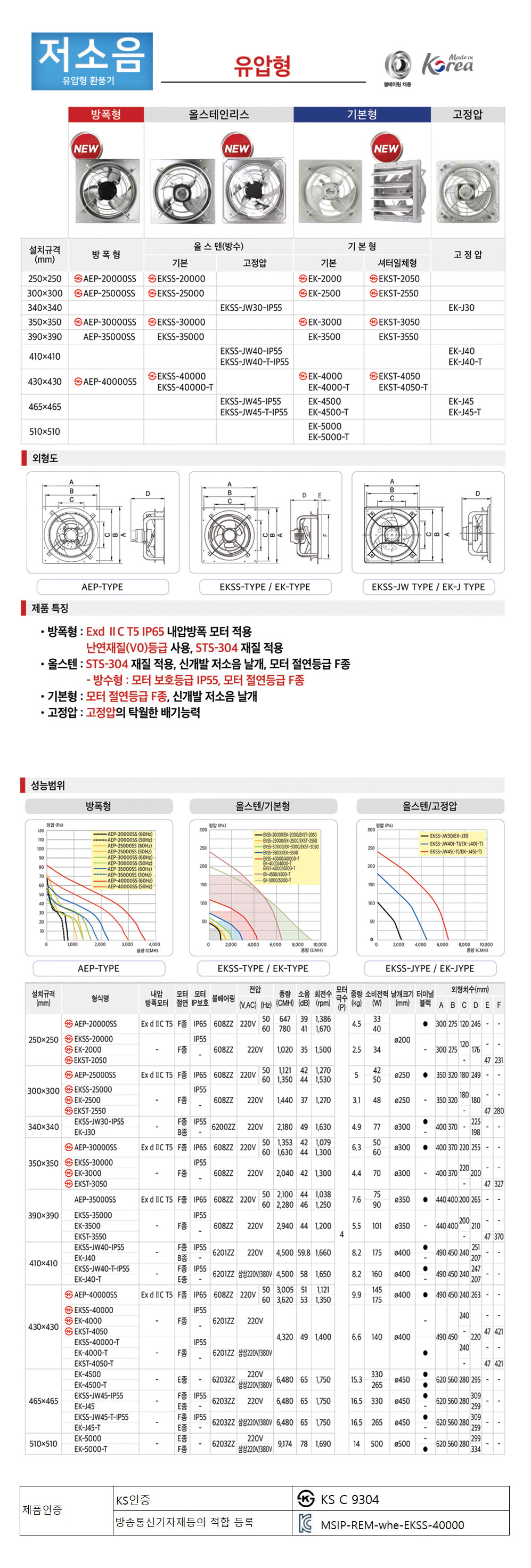 editor이미지