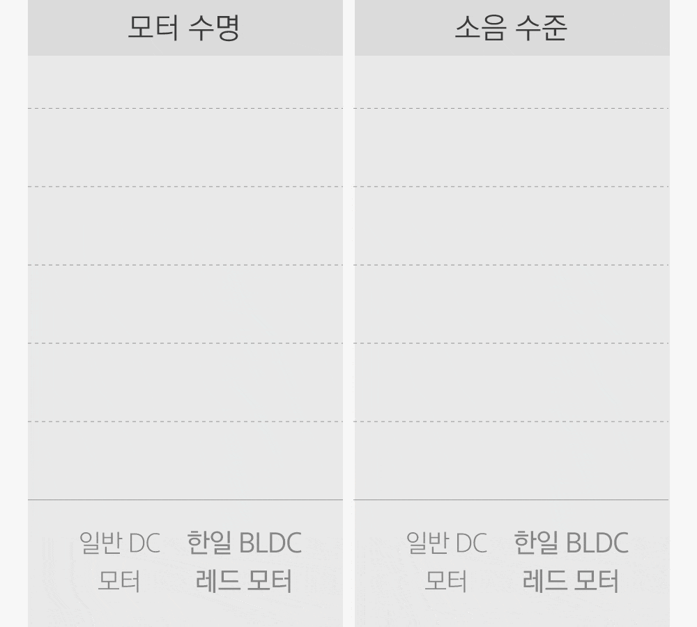 editor이미지