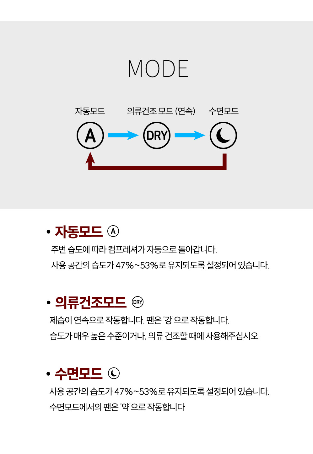 editor이미지