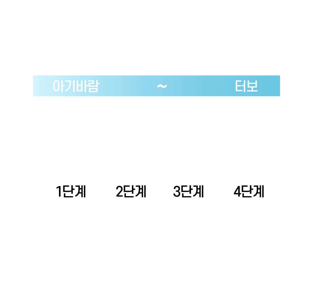 editor이미지