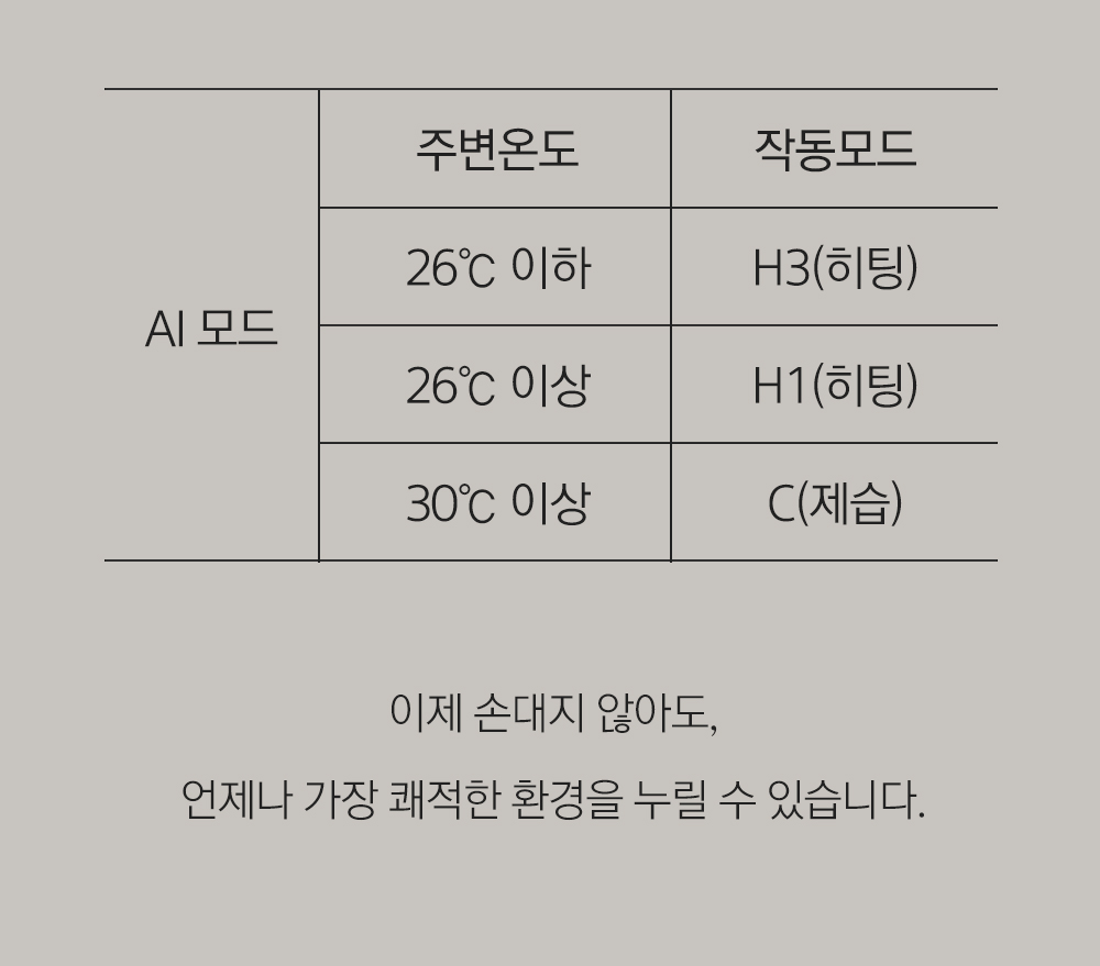 editor이미지