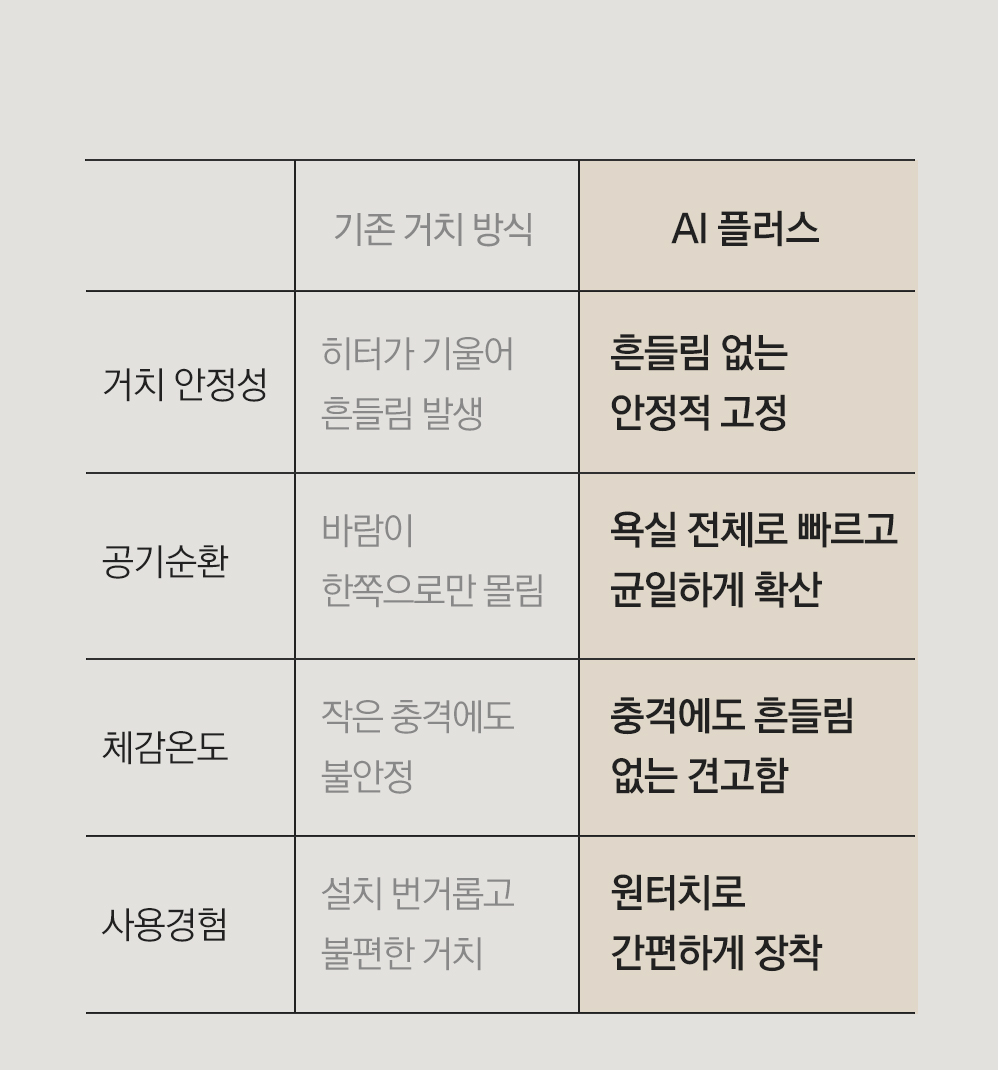 editor이미지