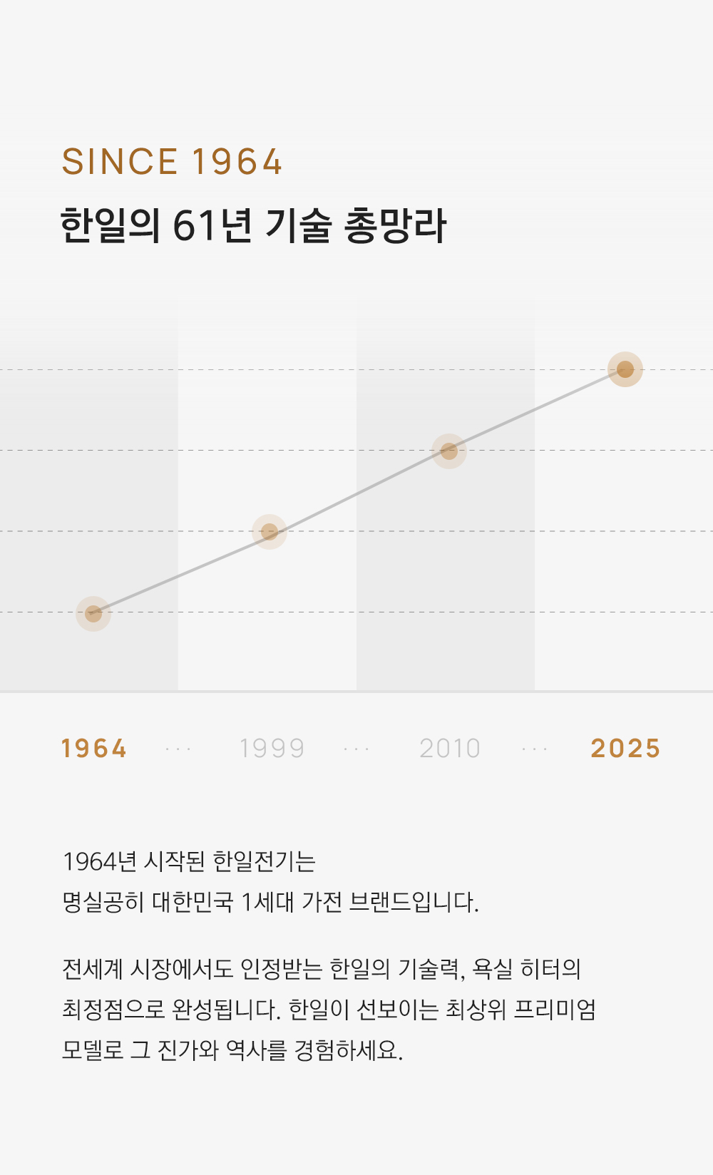 editor이미지