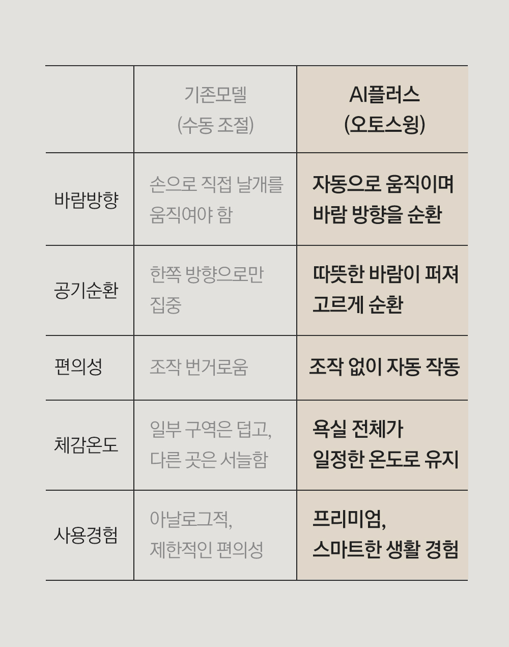 editor이미지