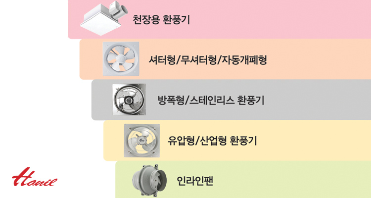 event thumbnail